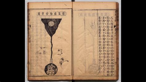 夢林玄解|《夢林玄解》 (圖書館)